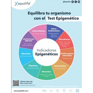 Test Epigenetica wellness 96 biomarcadores