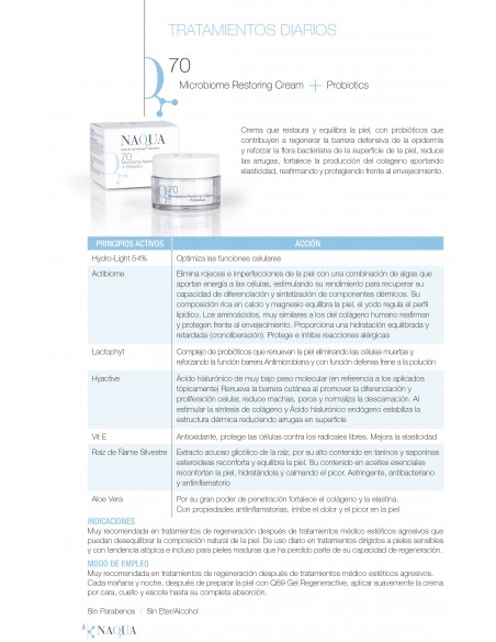 Naqua Q70 crema microbioma restoring+probiotics